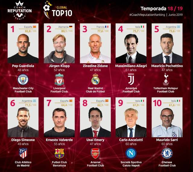 梅西一年造进球74个！三大MVP！快踢满全场还能边线一过四！